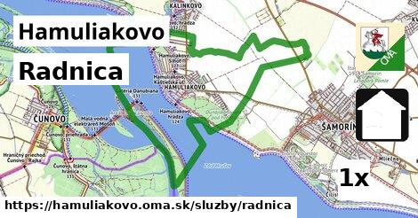 Radnica, Hamuliakovo