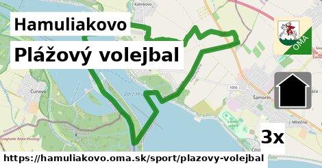 Plážový volejbal, Hamuliakovo