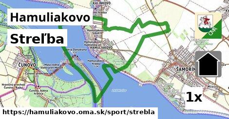 Streľba, Hamuliakovo