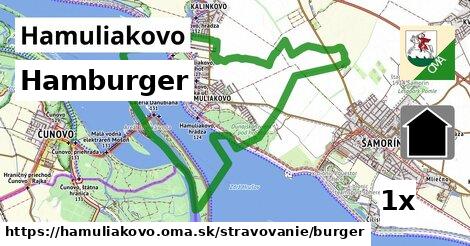 Hamburger, Hamuliakovo