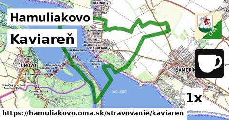 Kaviareň, Hamuliakovo