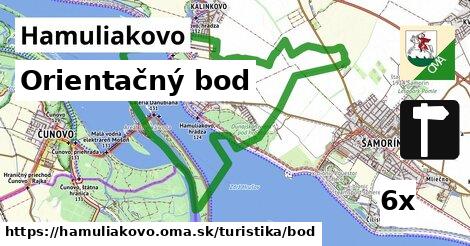 Orientačný bod, Hamuliakovo