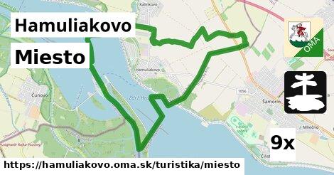 Miesto, Hamuliakovo