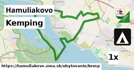 Kemping, Hamuliakovo