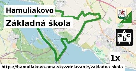 Základná škola, Hamuliakovo