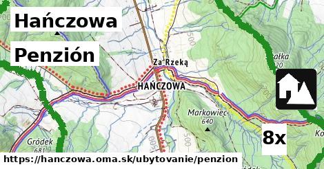 Penzión, Hańczowa