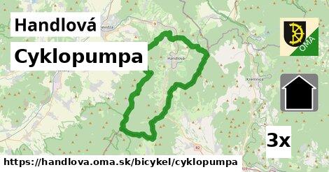 Cyklopumpa, Handlová