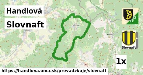 Slovnaft, Handlová