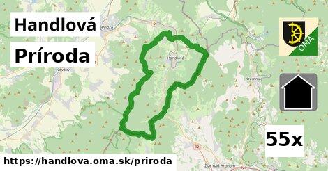 príroda v Handlová