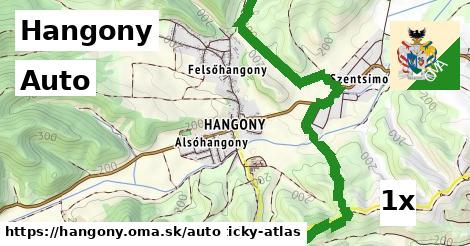 auto v Hangony