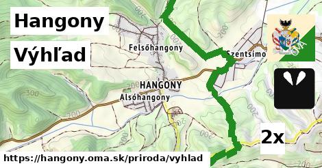 Výhľad, Hangony