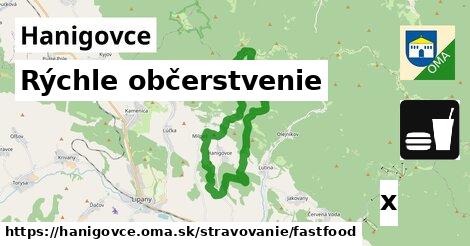 Všetky body v Hanigovce