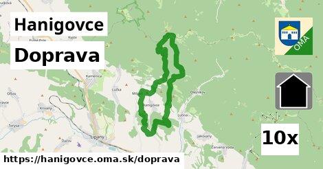 doprava v Hanigovce