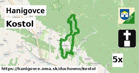 Kostol, Hanigovce