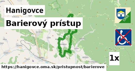 Barierový prístup, Hanigovce