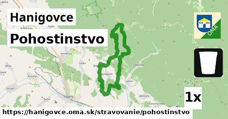 Pohostinstvo, Hanigovce