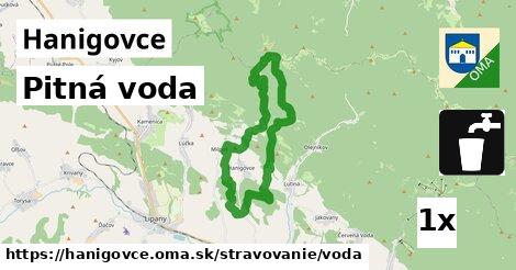 Pitná voda, Hanigovce