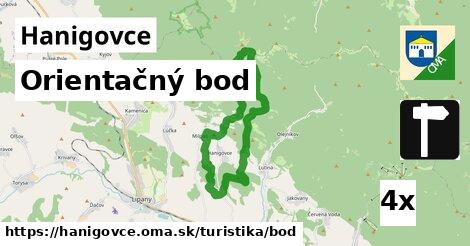 Orientačný bod, Hanigovce