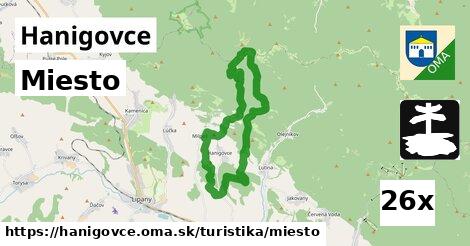 Miesto, Hanigovce