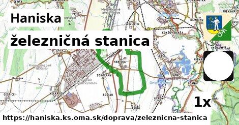 železničná stanica, Haniska, okres KS