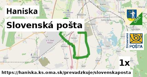 Slovenská pošta, Haniska, okres KS
