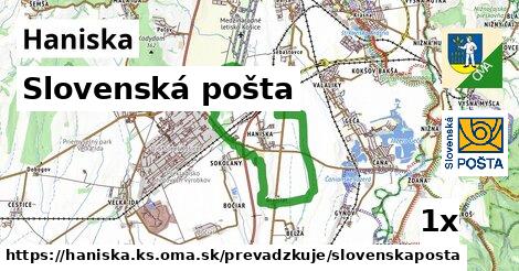 Slovenská pošta, Haniska, okres KS