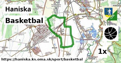 Basketbal, Haniska, okres KS