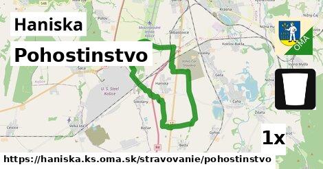 Pohostinstvo, Haniska, okres KS