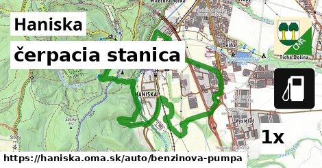 čerpacia stanica, Haniska