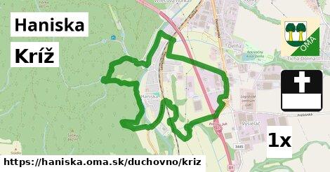 Kríž, Haniska