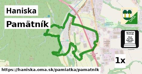 Pamätník, Haniska