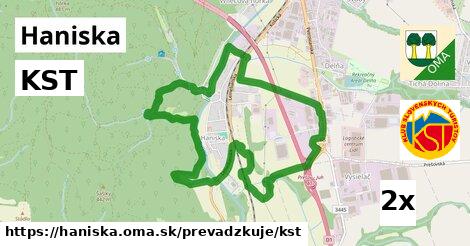 KST, Haniska