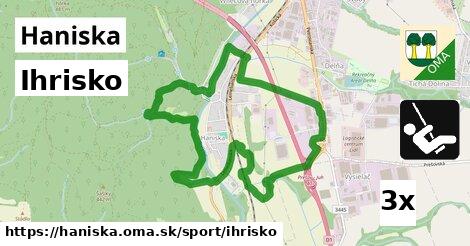 Ihrisko, Haniska