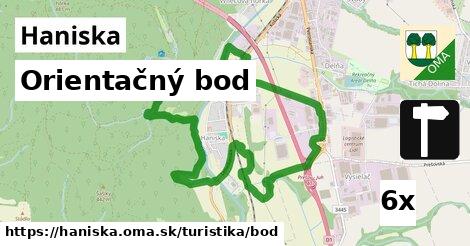 Orientačný bod, Haniska