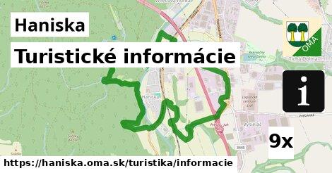 Turistické informácie, Haniska