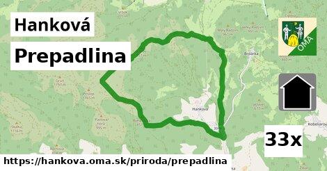 Prepadlina, Hanková