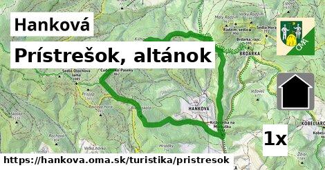 Prístrešok, altánok, Hanková