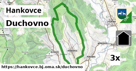 duchovno v Hankovce, okres BJ