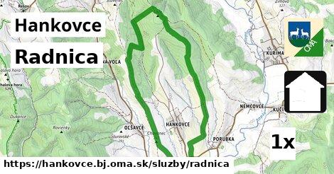 Radnica, Hankovce, okres BJ