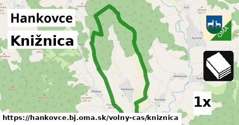 Knižnica, Hankovce, okres BJ