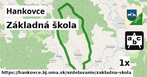 Základná škola, Hankovce, okres BJ