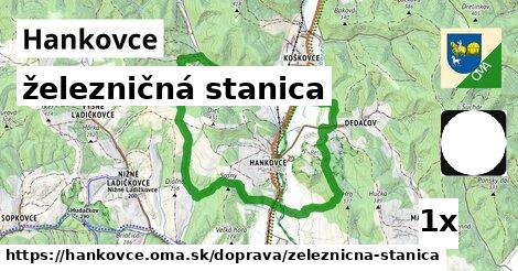 železničná stanica, Hankovce