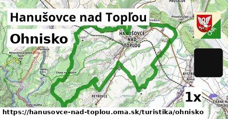 Ohnisko, Hanušovce nad Topľou