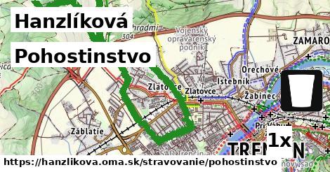 Pohostinstvo, Hanzlíková