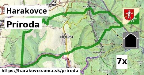 príroda v Harakovce