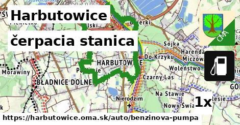 čerpacia stanica, Harbutowice