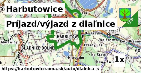 Príjazd/výjazd z diaľnice, Harbutowice