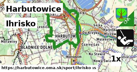 Ihrisko, Harbutowice