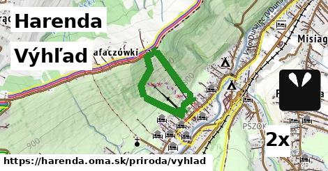 Výhľad, Harenda