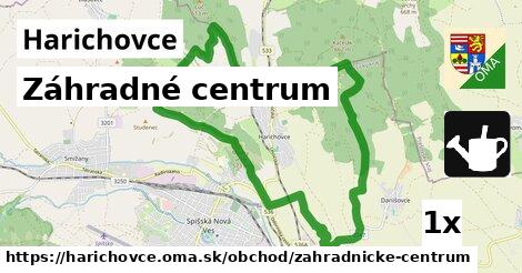 záhradné centrum v Harichovce